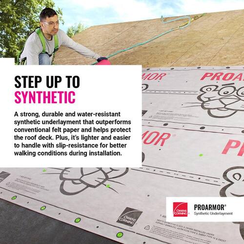 Synthetic roof underlayment installed on a roof deck for dry-in