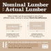 Joist Hanger 2x4 Strong-Tie Face-Mount Galvanized LUS 6