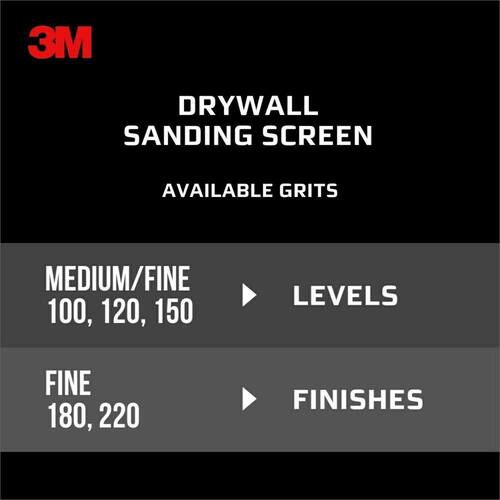 Drywall Sanding Screens, Fine Grit, 220, 4-1/4 in. x 11-1/4 in. (2-Pack)