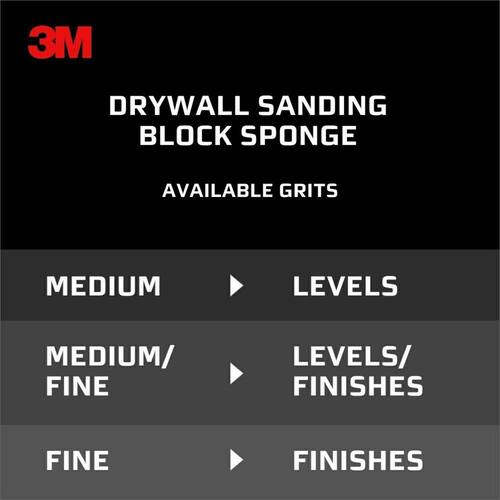 Drywall Sanding Sponge, Dual Grit Fine/Medium, 2 5/8 in. x 3 3/4 in x 1 in. (2-Pack)