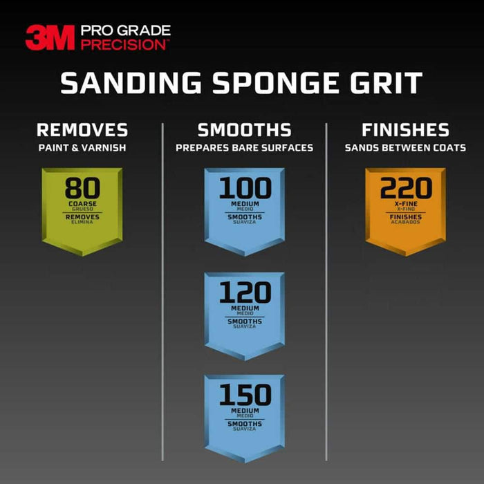 Sanding Sponge 80-Grit 4-1/2 in. x 2-1/2 in. x 1 in. (2-Pack) 7