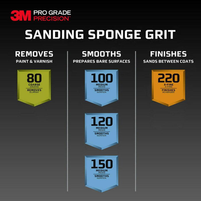 Sanding Sponge 60-Grit 4-1/2 in. x 2-1/2 in. x 1 in. (2-Pack) 7