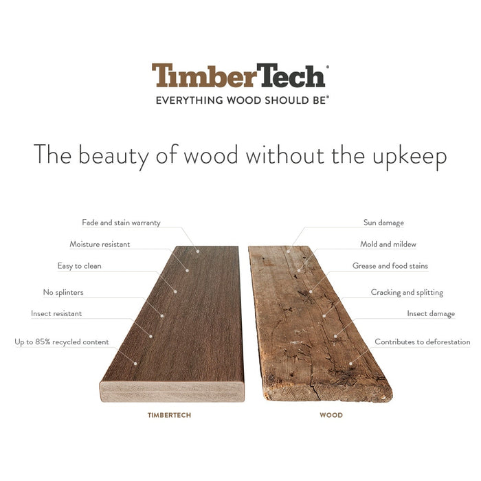 Composite Decking 1 in. x 6 in. x 12 ft. Coconut Husk Grooved Edge Prime+ Board 9