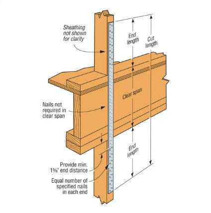 Metal Coiled Strap 54 ft. CMST16 Galvanized 16-Gauge 5