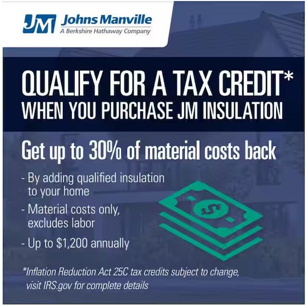 Fiberglass Insulation Batt R-19 15 in. W x 93 in. L (87 sq. ft.) Unfaced 