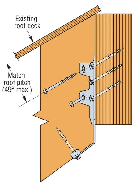Joist Hanger 2x10 in LRU210Z Light-Rafter U Hanger Slopable ZMAX Galvinized 5