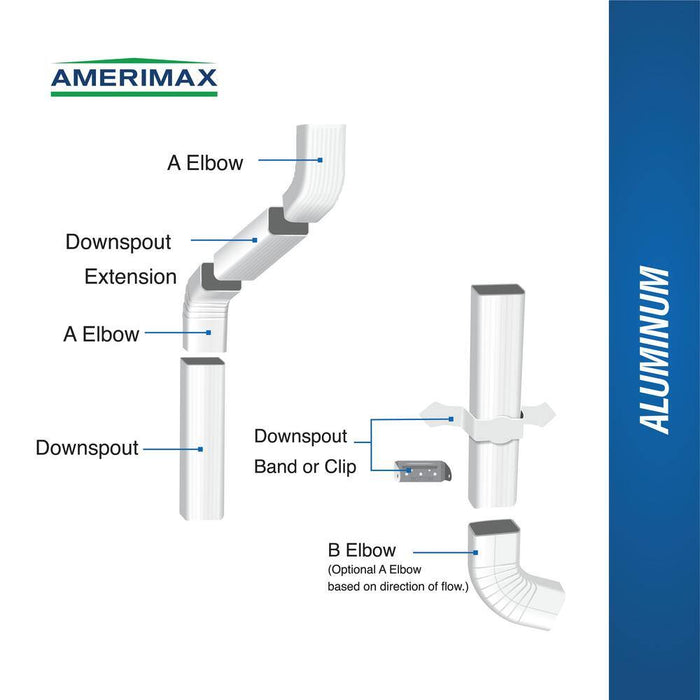 Gutter Inside Miter 5 in. Corner Aluminum Black