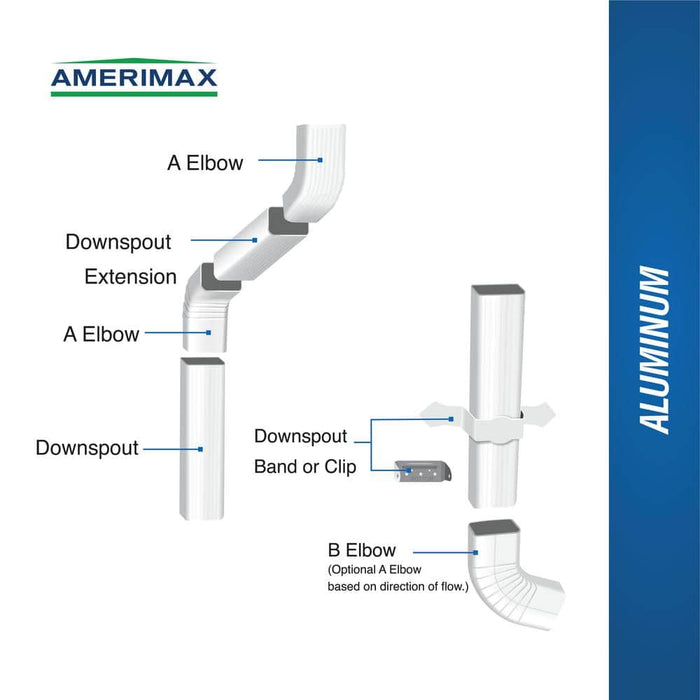 Gutter Inside Miter 5 in. Corner Aluminum White