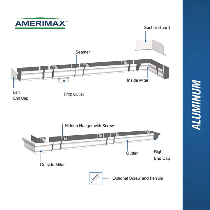 Gutter Inside Miter 5 in. Corner Aluminum White