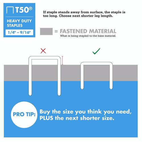 Manual Staple Gun Heavy Duty Arrow T50