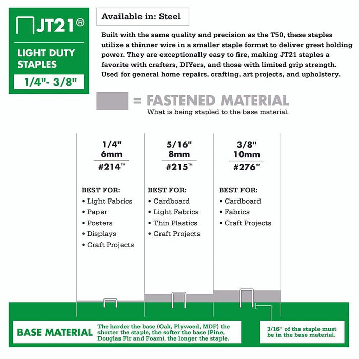 Steel Staples 3/8 in. Leg x 7/16 in. 276 JT21 Electro-galvanized Medium Crown 22.5-Gauge (1000-Pack) — view 7