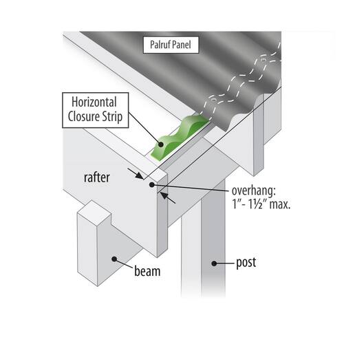 Roof Closure Strips, Horizontal, Plastic, 24 in. (6-Pack)