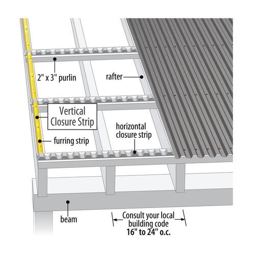 Roof Closure Strips, Universal Vertical, Plastic, 24 in. (6-Pack)