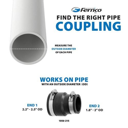 PVC Coupling 1-1/2 in. x 2 in. Corrosion Resistant PSI-4.3 2