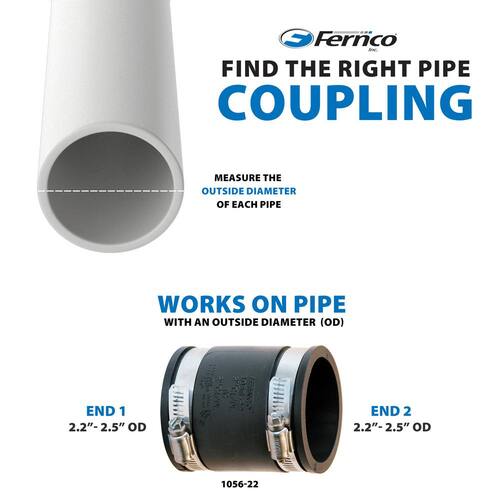 PVC Coupling 2 in. x 2 in. Corrosion Resistant PSI-4.3 3