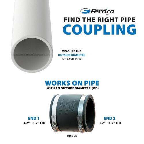 PVC Coupling 3 in. x 3 in. Corrosion Resistant PSI-4.3