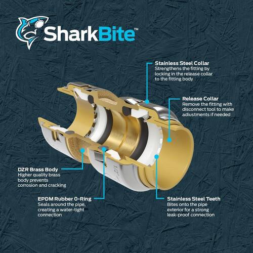 Brass Coupling 1/2 in. Push Fit PSI-400