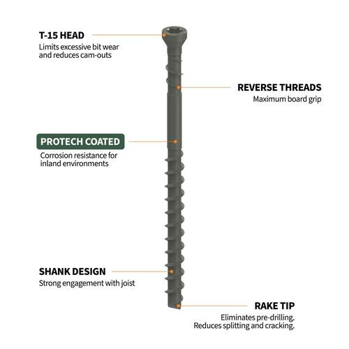 Exterior Coated Trimhead Hidden Edge Deck Screw, 2-3/8 in., 1750-Count