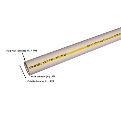 CPVC Pipe 1/2.in Solvent Cemented PSI-100