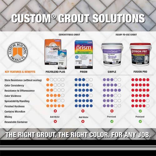 Platinum Ultimate Performance Rapid Setting Grout - 17 lb (#115)