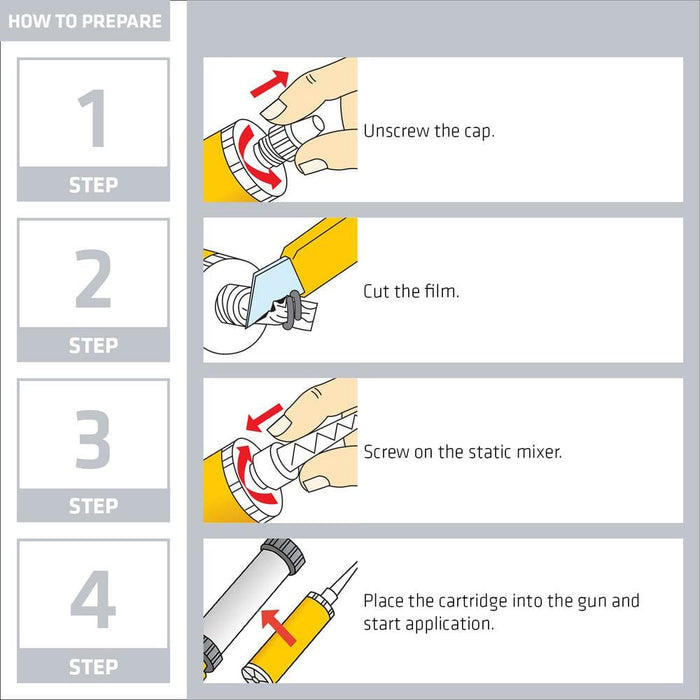 Fast Curing Anchoring Adhesive 10.1 oz. Heavy Duty Grey Sika 10