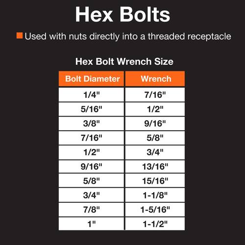 Hex Bolt 1/2 in. -13 x 8 in. Black