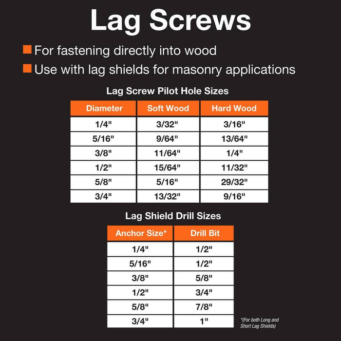 Lag Bolt 1/2 in. x 5 in. Hex Head Black Exterior (25-Pack) 5