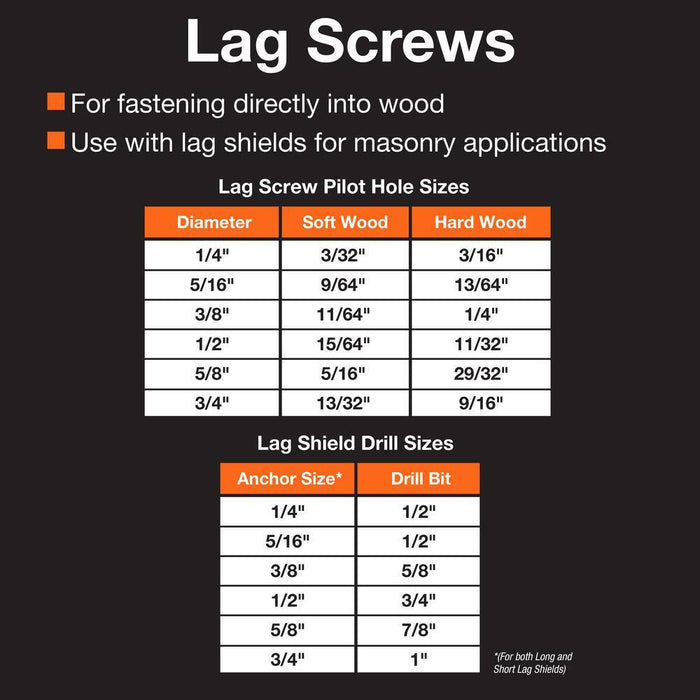 Lag Bolt 5/16 in. x 3 in. Hex Head Black Exterior (15-Pack) 5