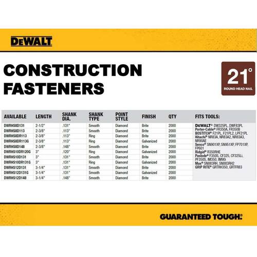 Metal Framing Nails 3 in. x 0.131 in.  2000 pcs