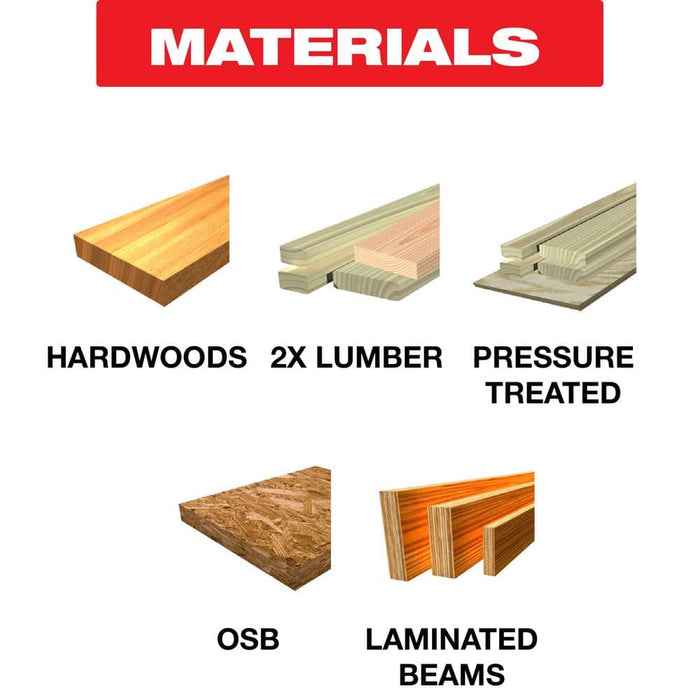 Saw Disc 5-1/2 in. x18-Teeth Wood and Nails Fast Framing Bushings
