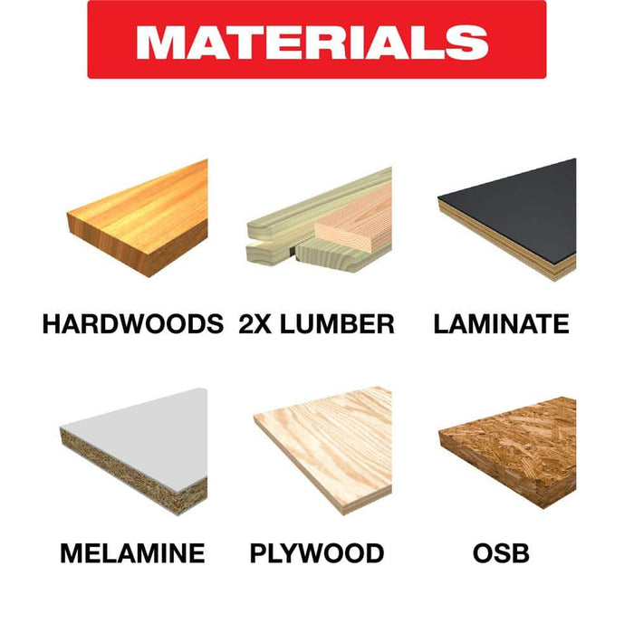 Saw Disc 6-1/2 in. x40-Teeth Wood and Nails Finish