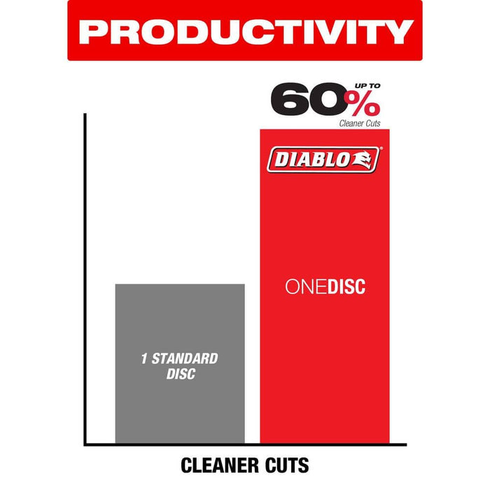 Cutting Disc 3 in. Masonry Continuous Turbo Rim Diamond