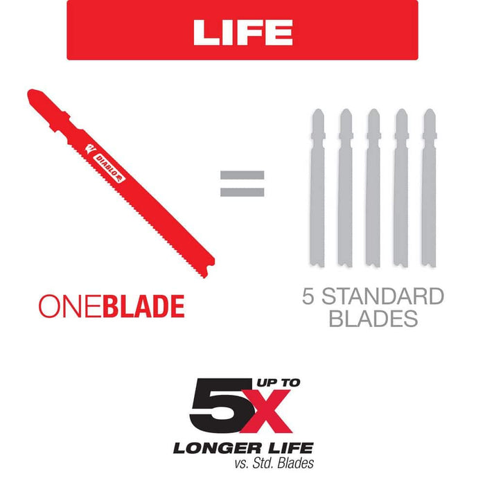 Saw Blade 3-5/8 in. 21 TPI Medium Metal Jigsaw (5-Pack)