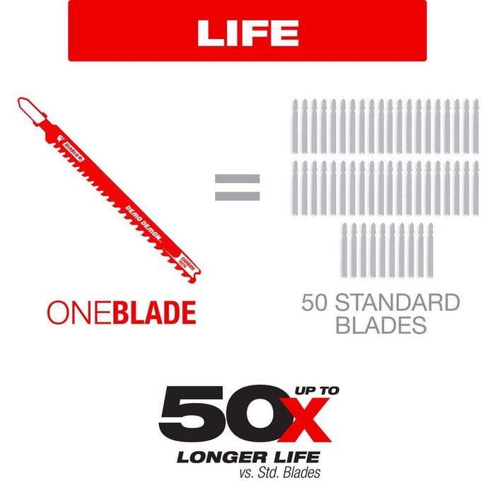 Saw Blade 4 in. 6 TPI Fiber Cement T-Shank Jigsaw Carbide