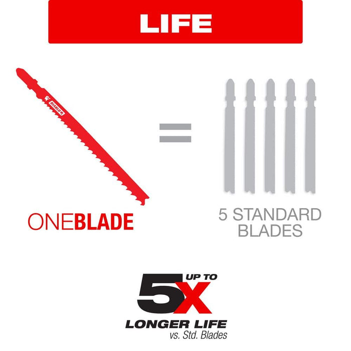 Saw Blade 5-1/4 in. 5/10 TPI Multipurpose Jigsaw (5-Pack)