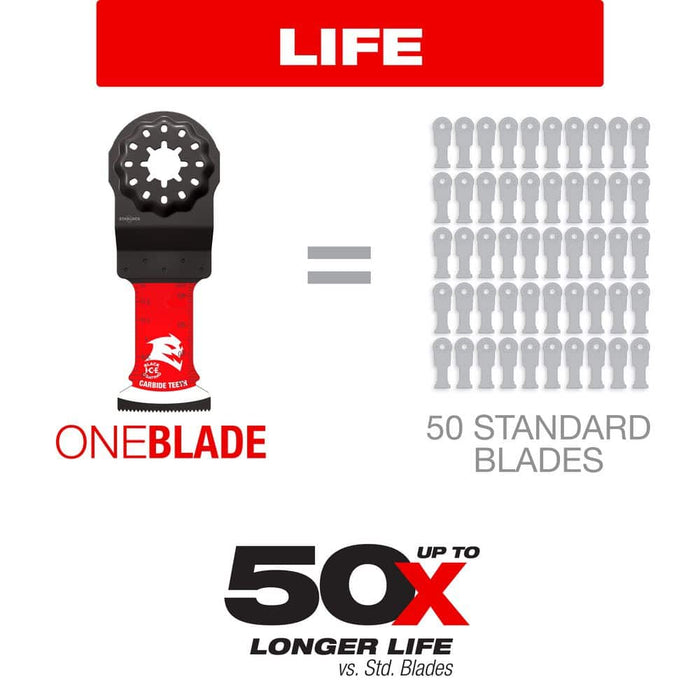 Oscillating Blade 1-1/4 in. Metal Carbide Amped Steel Starlock