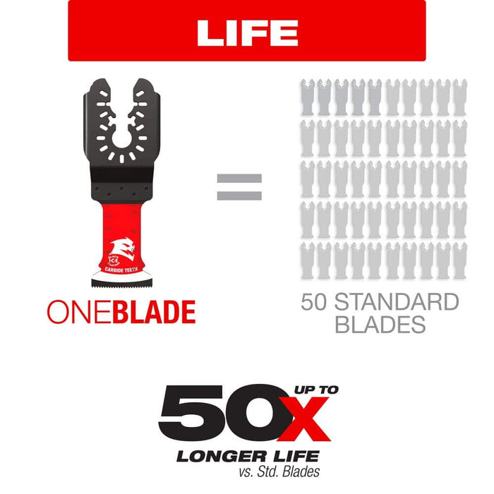 Oscillating Blade 1-1/4 in. Metal Carbide Amped Steel