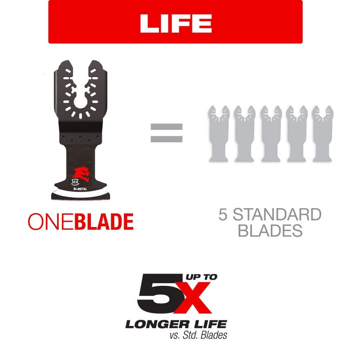 Oscillating Blade 2 in. Drywall Bi-Metal Universal Fit