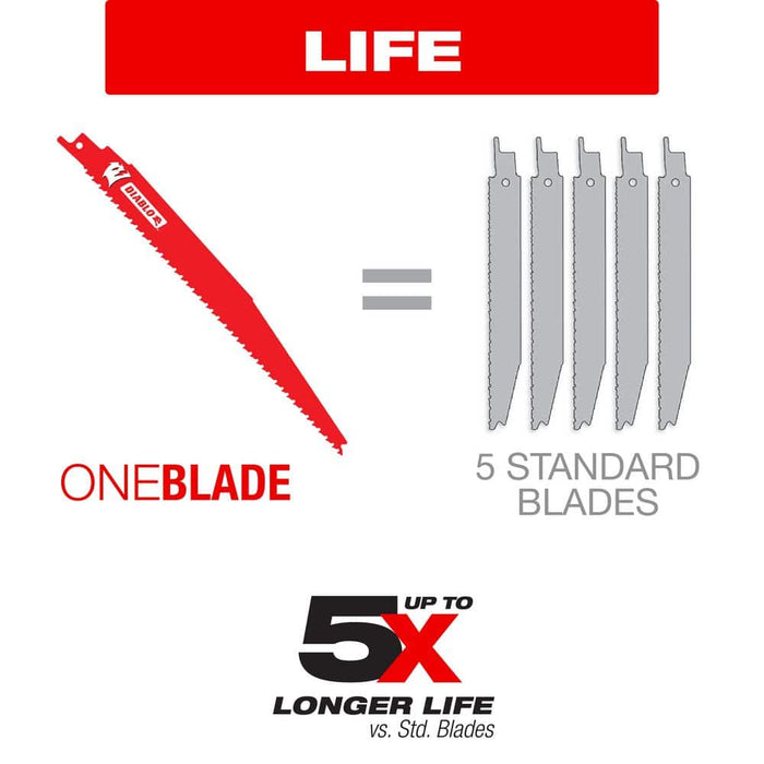 Saw Blade 6 in. 8/14 TPI Multipurpose Reciprocating