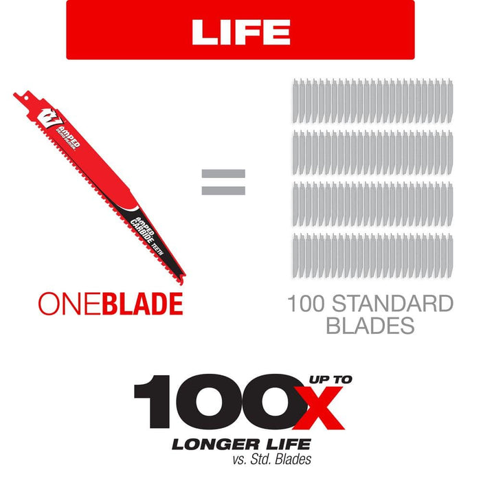 Saw Blade 9 in. 5/7 TPI Wood and Nails Carbide Reciprocating (3-Pack)