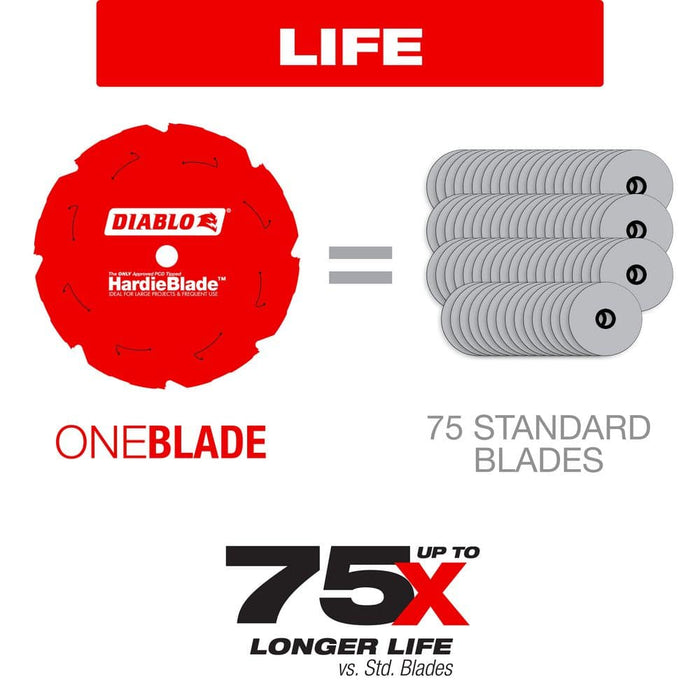 Saw Disc 10 in. x6-Teeth Fiber Cement