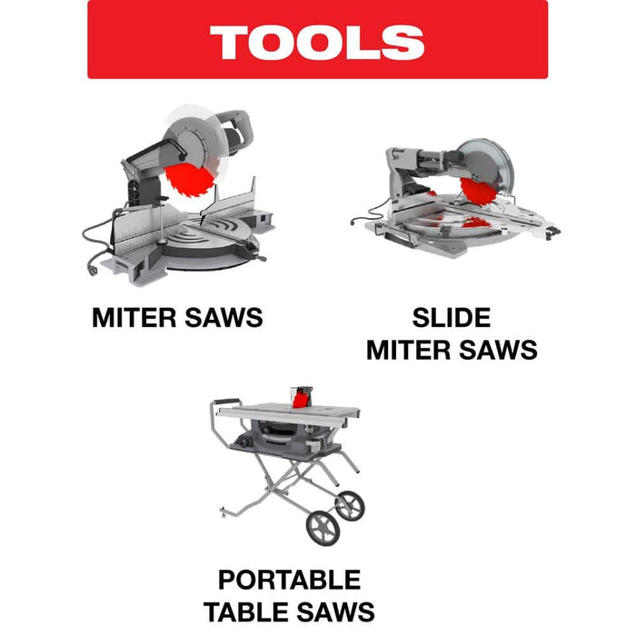 Saw Disc 10 in. x6-Teeth Fiber Cement