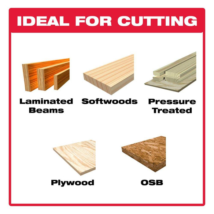 Saw Disc 10 in. x40-Teeth Wood (2-Pack)