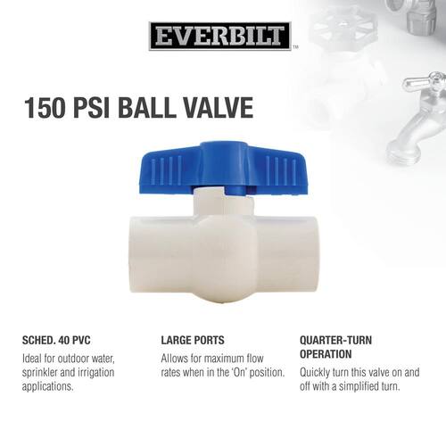 Ball Valve Sch. 40 3/4 in. PVC FIP x FIP