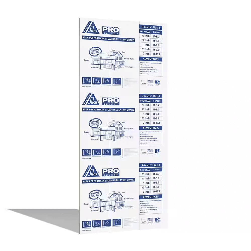 ISO R-13.1 2 in. x 4 ft. x 8 ft (32 sq. ft.) Pro Select R-Matte Plus-3 ...