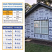 ISO Insulation Mats Perfomance 