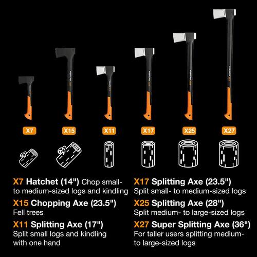 Splitting Axe, 2.7 lb., with 17 in. Shock-absorbing Handle, X11