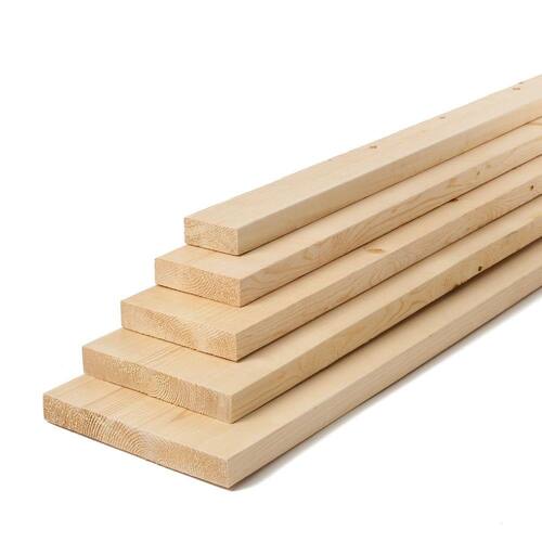 Fir Dimensional Lumber 2 in. x 8 in. x 10 ft. Premium #2 & BTR