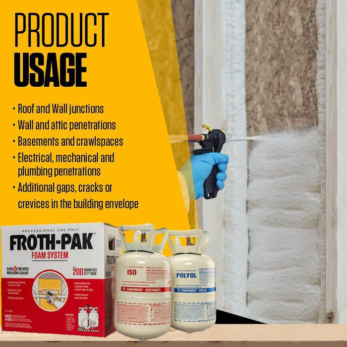 Spray Foam Insulation R-6 Pro Foam System 200 sq. ft. 5 gal. 3