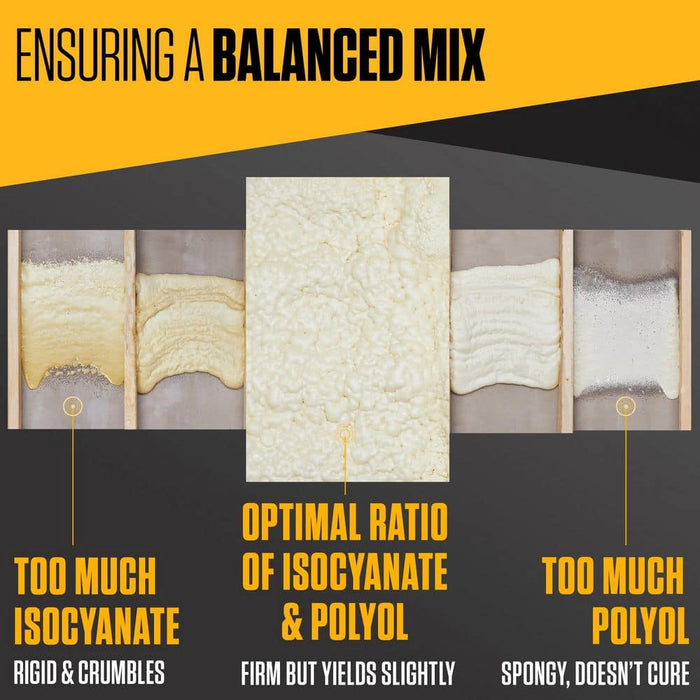 Spray Foam Insulation R-6 Pro Foam System 200 sq. ft. 5 gal. 4